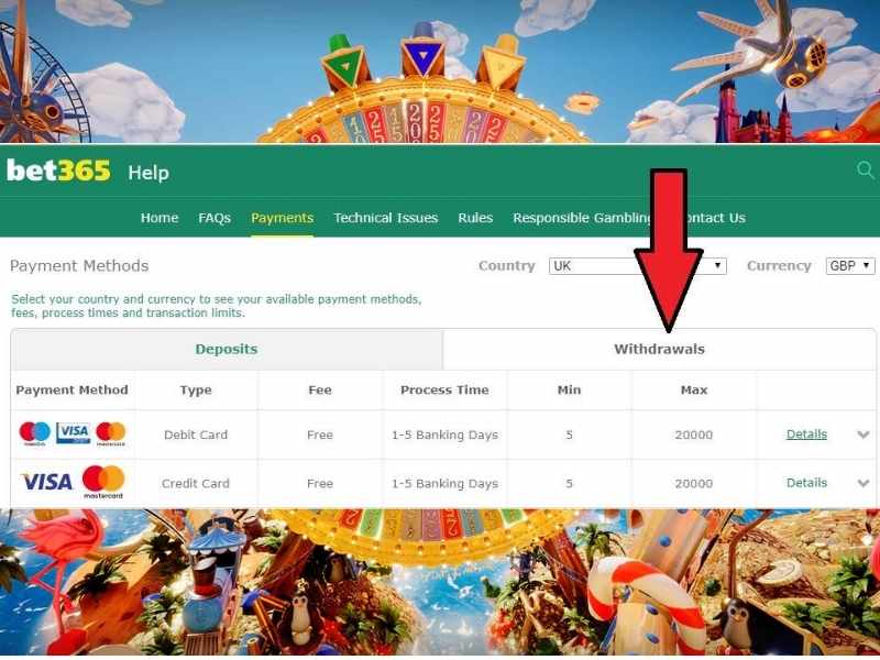 Deposit methods at Bet365 Casino